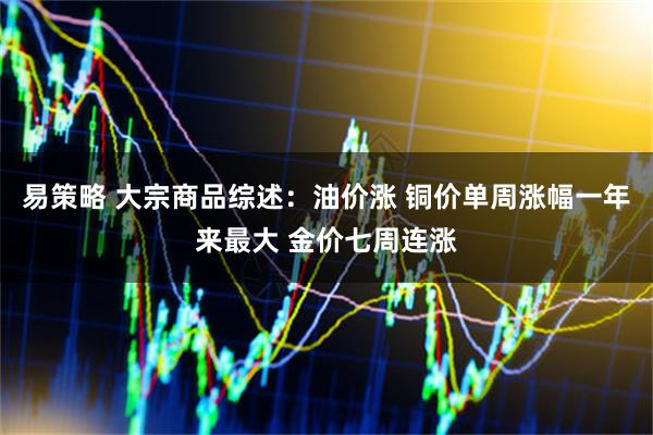 易策略 大宗商品综述：油价涨 铜价单周涨幅一年来最大 金价七周连涨